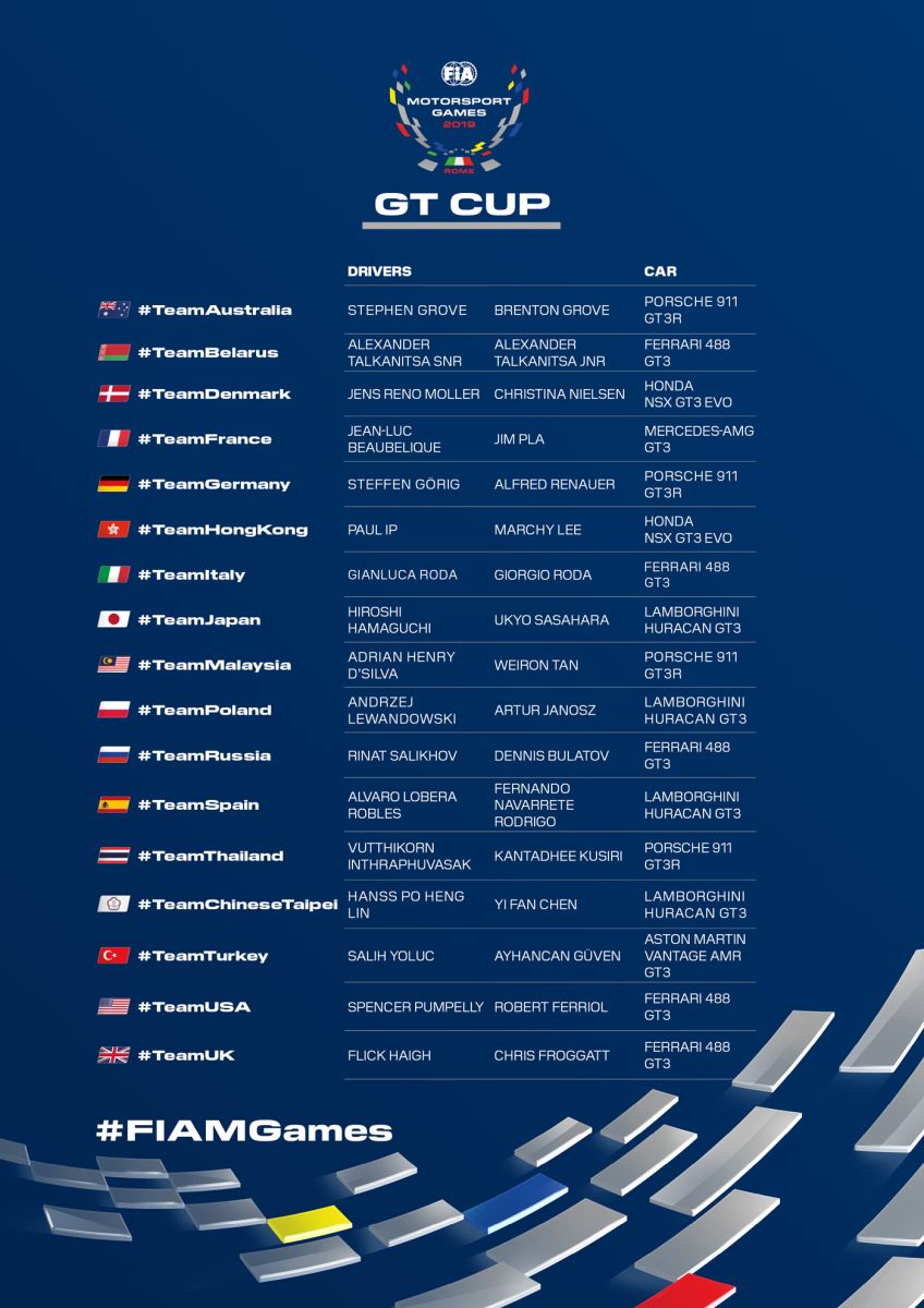 Fia GT CUP tournament teams and drivers
