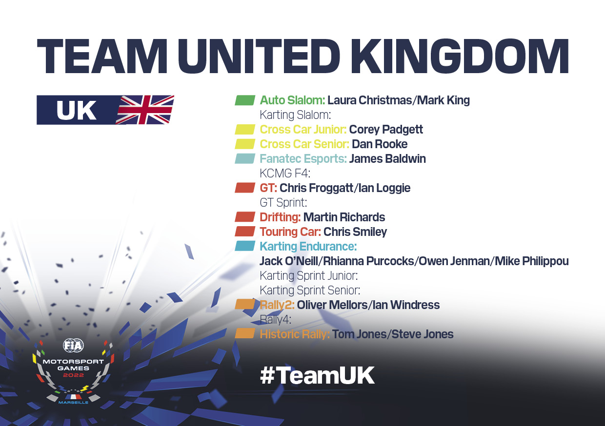 Team United Kingdom