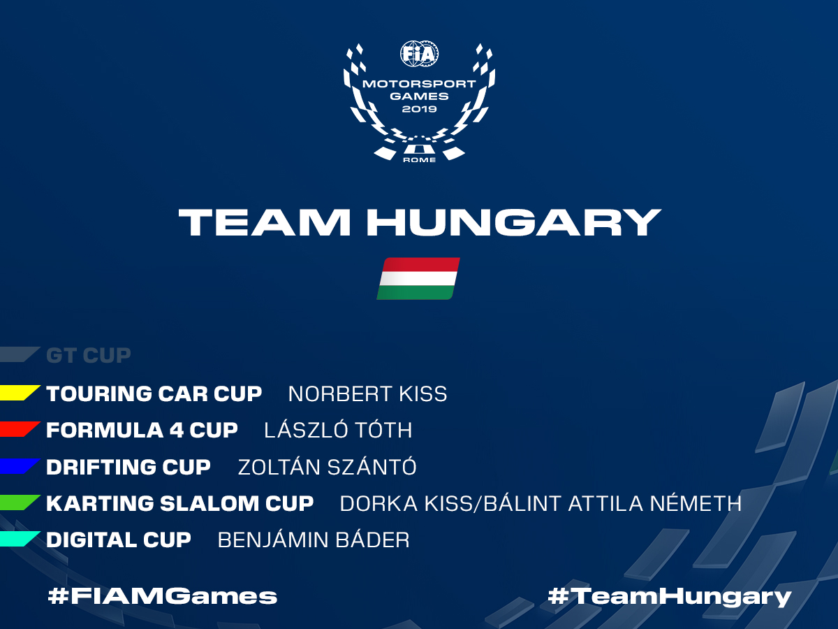 Team Hungary