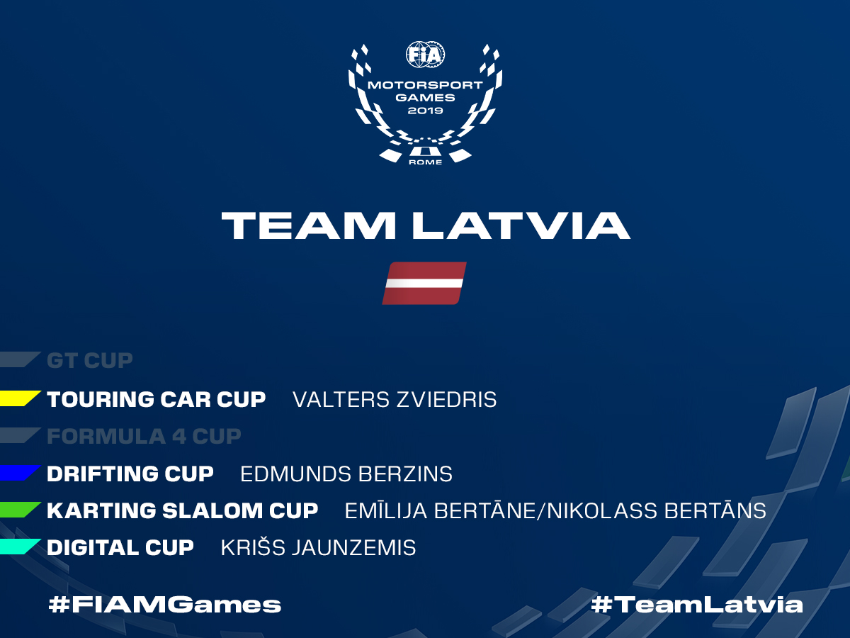 Team Latvia