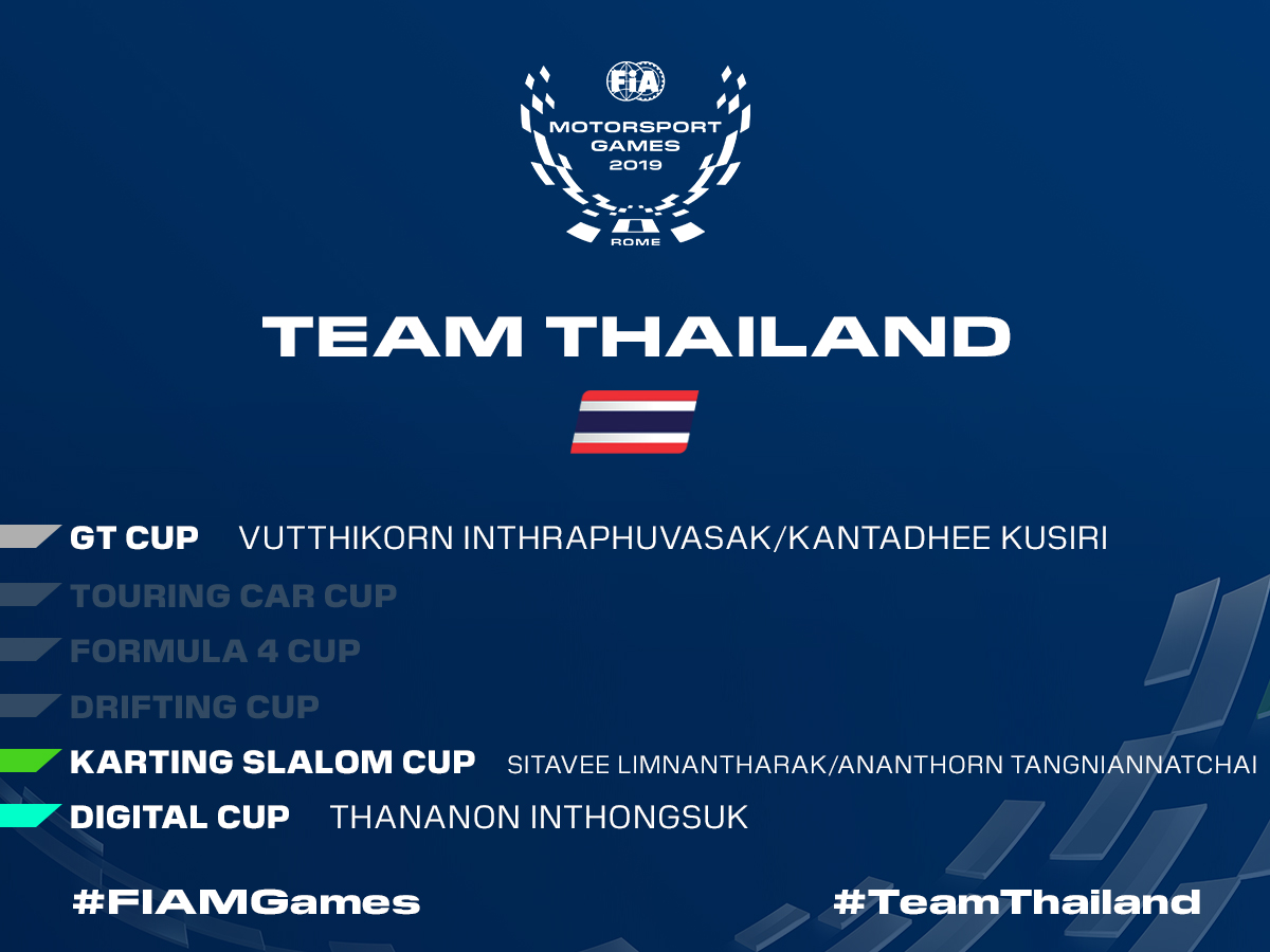 Team Thailand