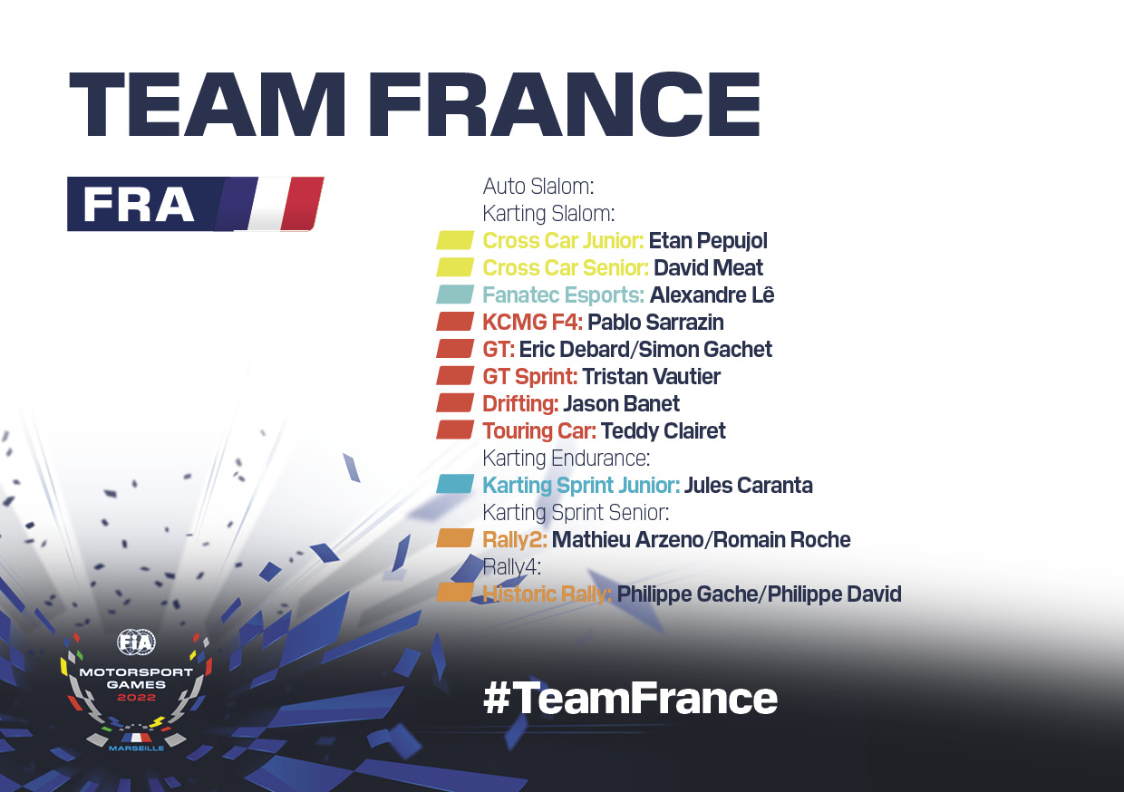 Team France