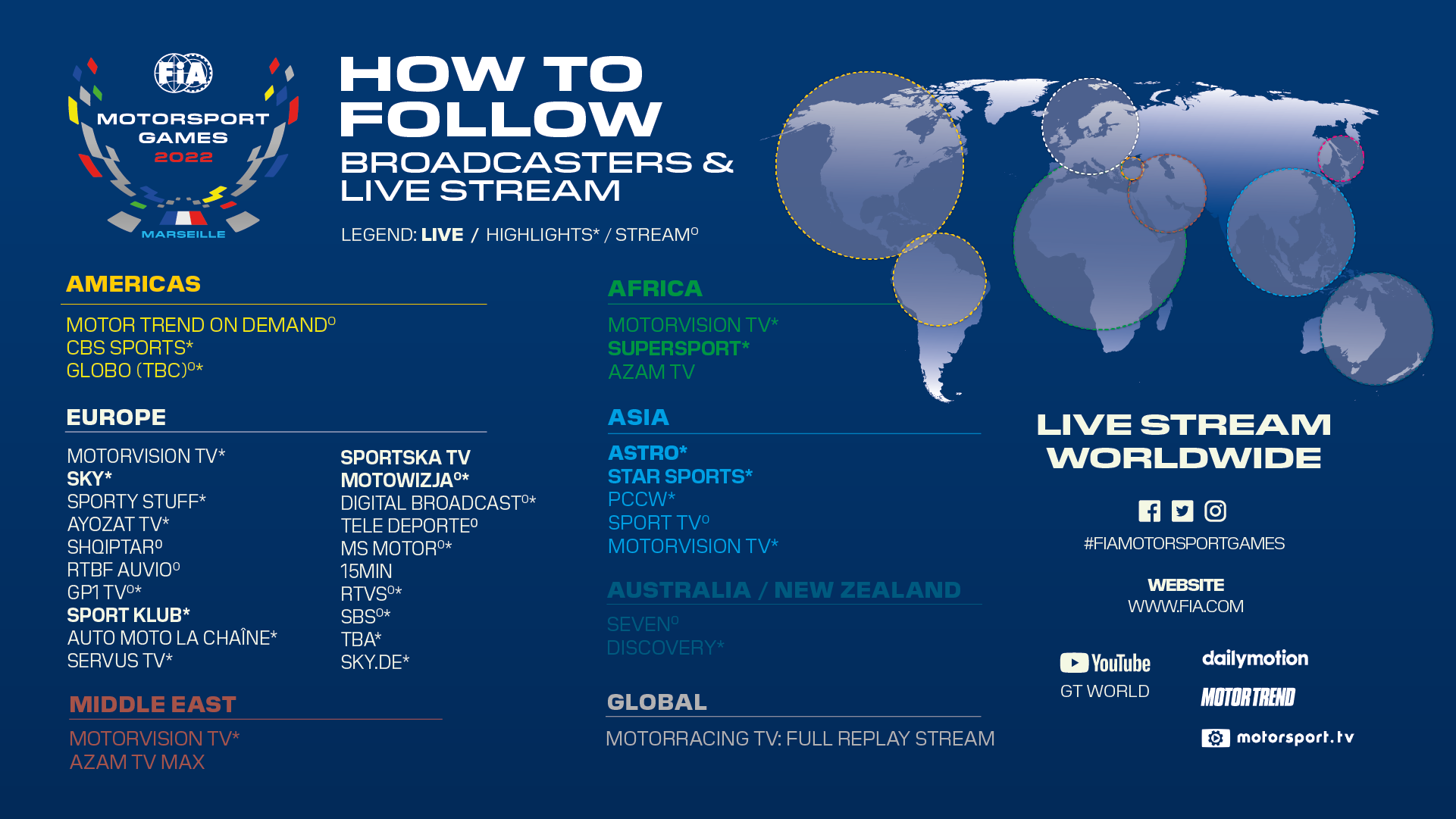 Extensive TV coverage places FIA Motorsport Games 2022 in front of a global audience FIA Motorsport Games Official SRO Motorsport Group