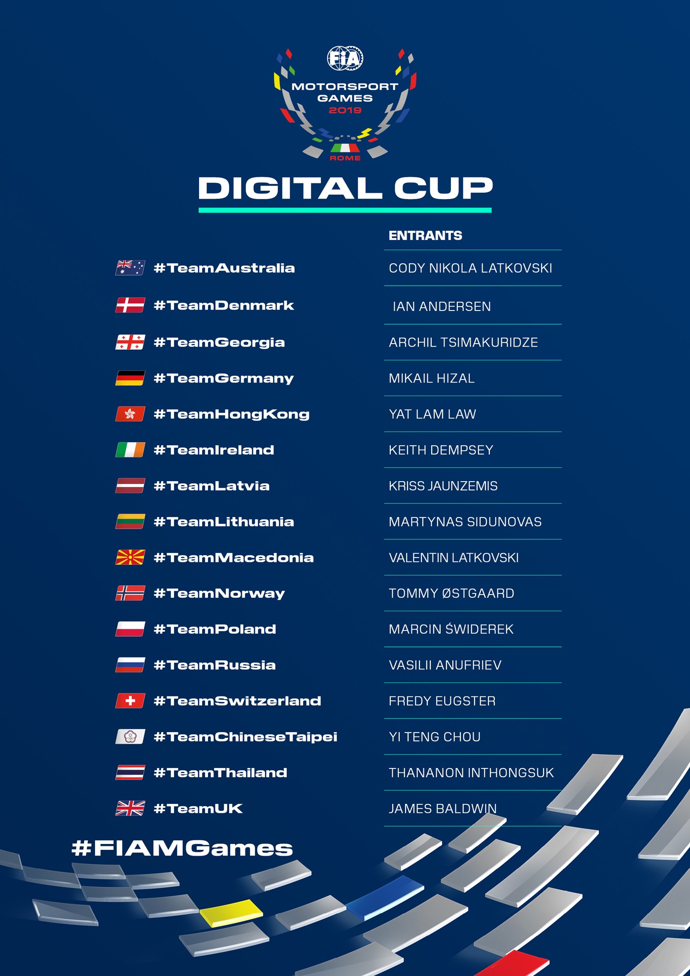 Fia digital cup entry list wtih teams and drivers