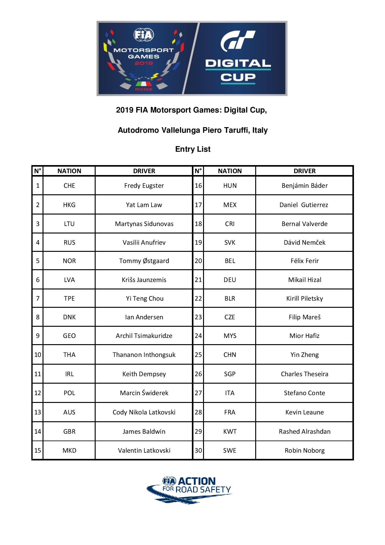 Final drifting cup entry list with teams and drivers