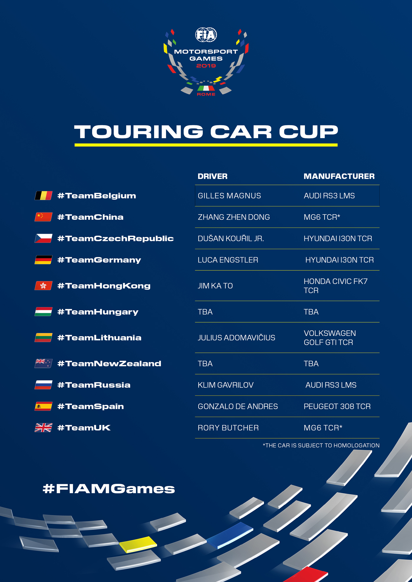 Fia touring car cup teams and drivers