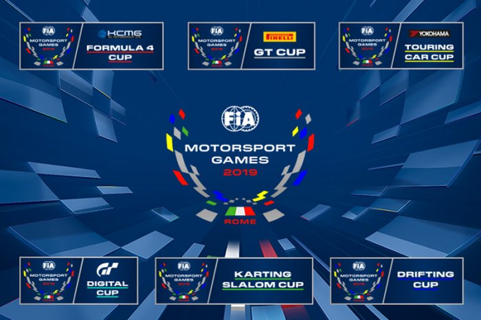 Ultimi preparativi in corso per i primi FIA Motorsport Games
