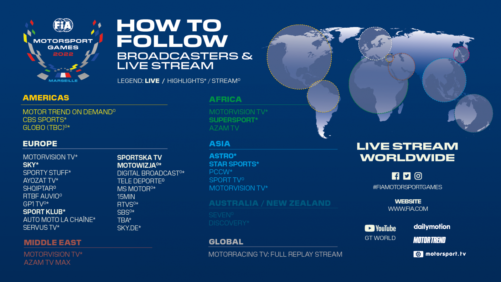 Astro Tv Live Stream Extensive TV coverage places FIA Motorsport Games 2022 in front of a global  audience | FIA Motorsport Games | Official SRO Motorsport Group